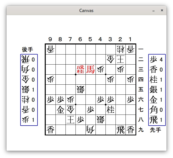 王位戦2022第3局終局図